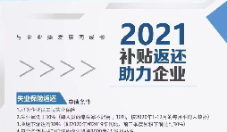 2021失业贫劳.补贴返还助力企业 2021失业贫劳.补贴返还助力企业