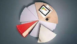 注册公司创业如何做好股权架构设计?股权激励有哪些实操要素? 注册公司创业如何做好股权架构设计?股权激励有哪些实操要素?