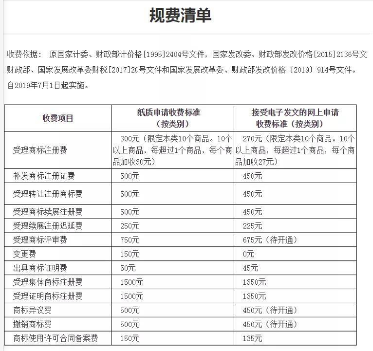 1647449940931750.png 微信图片_20220317005828.png