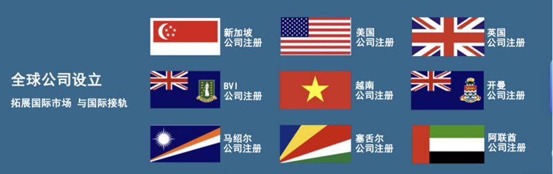 国际商标2.png