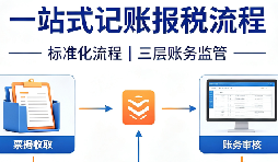 深圳生产工厂 / 制造业记账报税难在哪?工厂老板怎么选靠谱财税服务商